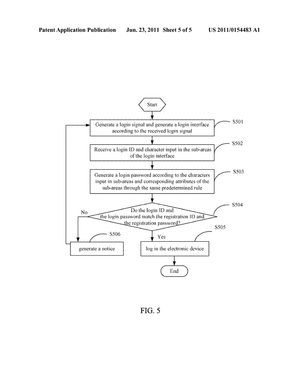 ELECTRONIC DEVICE WITH PASSWORD PROTECTION FUNCTION AND METHOD THEREOF - diagram, schematic, and image 06