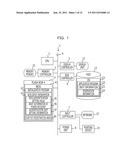 INFORMATION PROCESSING APPARATUS, METHOD OF CONTROLLING AUTHENTICATION     PROCESS, AND RECORDING MEDIUM diagram and image