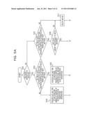 INFORMATION PROCESSING APPARATUS, METHOD OF CONTROLLING AUTHENTICATION     PROCESS, AND RECORDING MEDIUM diagram and image