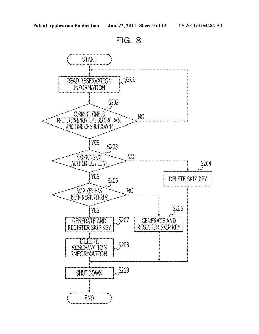 INFORMATION PROCESSING APPARATUS, METHOD OF CONTROLLING AUTHENTICATION     PROCESS, AND RECORDING MEDIUM - diagram, schematic, and image 10