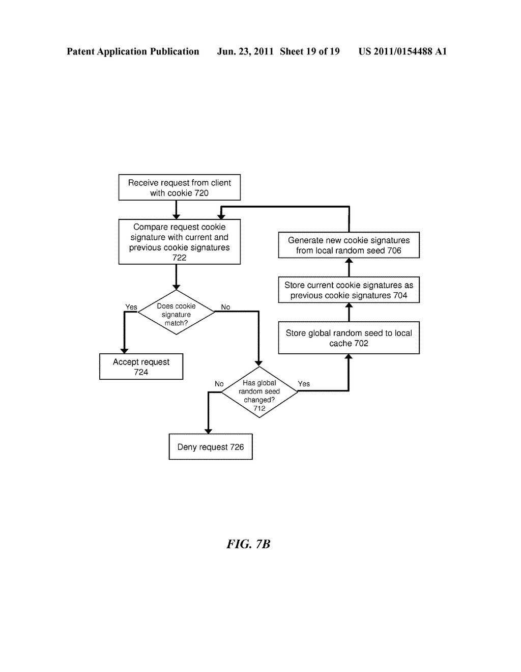 SYSTEMS AND METHODS FOR GENERATING AND MANAGING COOKIE SIGNATURES FOR     PREVENTION OF HTTP DENIAL OF SERVICE IN MULTI-CORE SYSTEM - diagram, schematic, and image 20