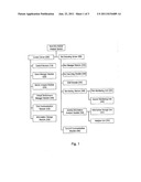 SYSTEM FOR ANALYZING MALICIOUS BOTNET ACTIVITY IN REAL TIME diagram and image