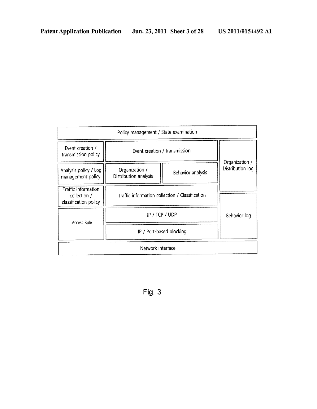 MALICIOUS TRAFFIC ISOLATION SYSTEM AND METHOD USING BOTNET INFORMATION - diagram, schematic, and image 04