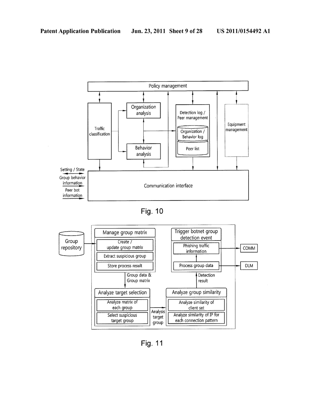 MALICIOUS TRAFFIC ISOLATION SYSTEM AND METHOD USING BOTNET INFORMATION - diagram, schematic, and image 10