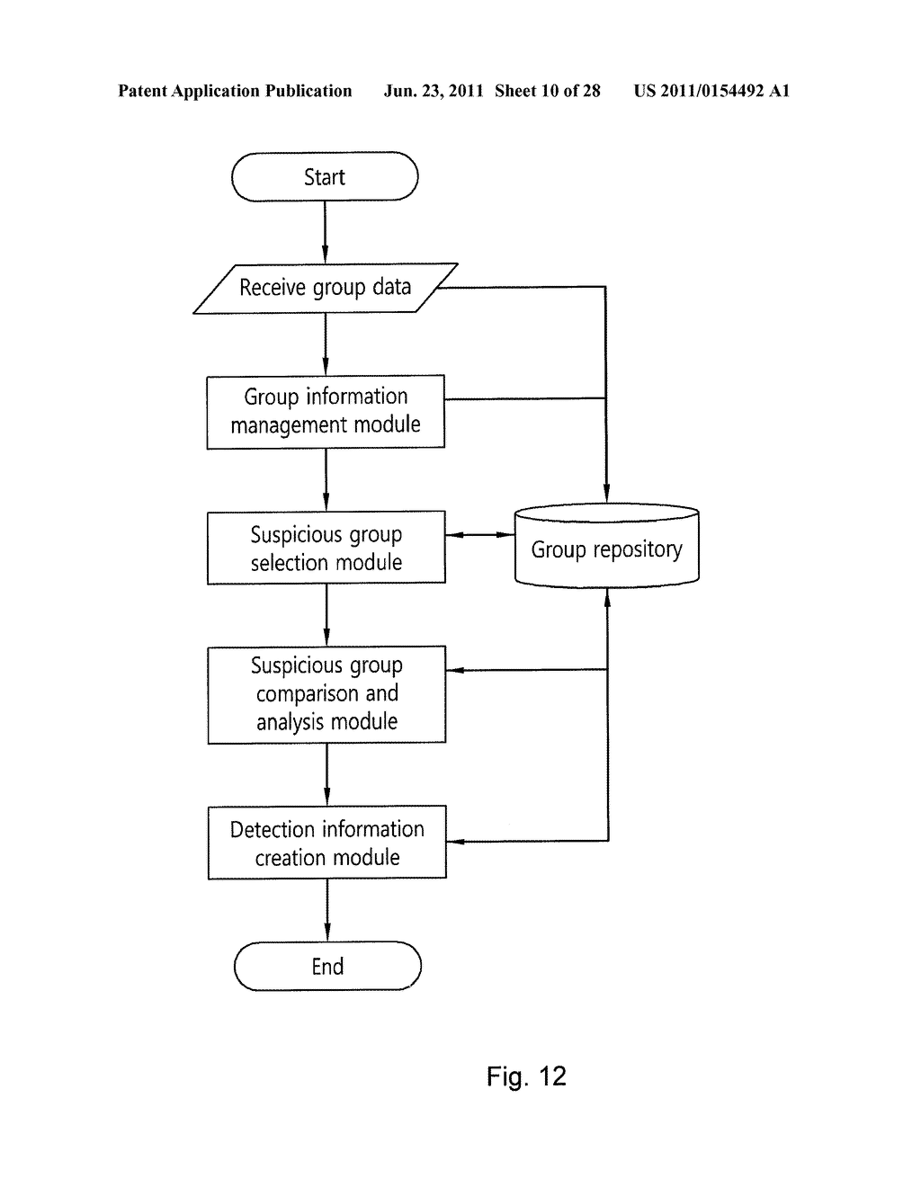 MALICIOUS TRAFFIC ISOLATION SYSTEM AND METHOD USING BOTNET INFORMATION - diagram, schematic, and image 11