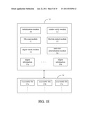 Removable Apparatus and Method for Verifying an Executable File in a     Computing Apparatus and Computer-Readable Medium Thereof diagram and image