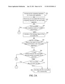 Removable Apparatus and Method for Verifying an Executable File in a     Computing Apparatus and Computer-Readable Medium Thereof diagram and image