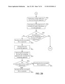 Removable Apparatus and Method for Verifying an Executable File in a     Computing Apparatus and Computer-Readable Medium Thereof diagram and image