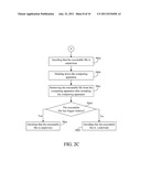 Removable Apparatus and Method for Verifying an Executable File in a     Computing Apparatus and Computer-Readable Medium Thereof diagram and image