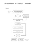 APPARATUSES, METHODS AND SYSTEMS OF AN APPLICATION SECURITY MANAGEMENT     PLATFORM diagram and image