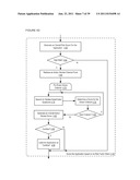 APPARATUSES, METHODS AND SYSTEMS OF AN APPLICATION SECURITY MANAGEMENT     PLATFORM diagram and image