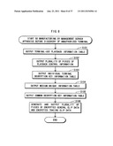 MANAGEMENT SERVER DEVICE, CONTENT REPRODUCTION DEVICE, AND RECORDING     MEDIUM diagram and image