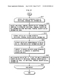 MANAGEMENT SERVER DEVICE, CONTENT REPRODUCTION DEVICE, AND RECORDING     MEDIUM diagram and image