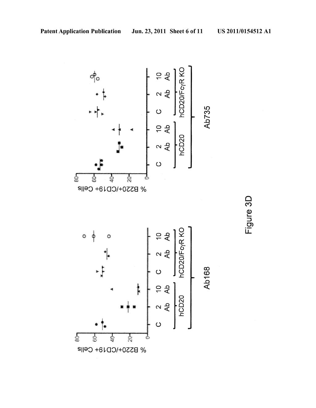 Humanized Fc gamma R Mice - diagram, schematic, and image 07