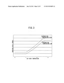 REFRIGERATING APPARATUS diagram and image