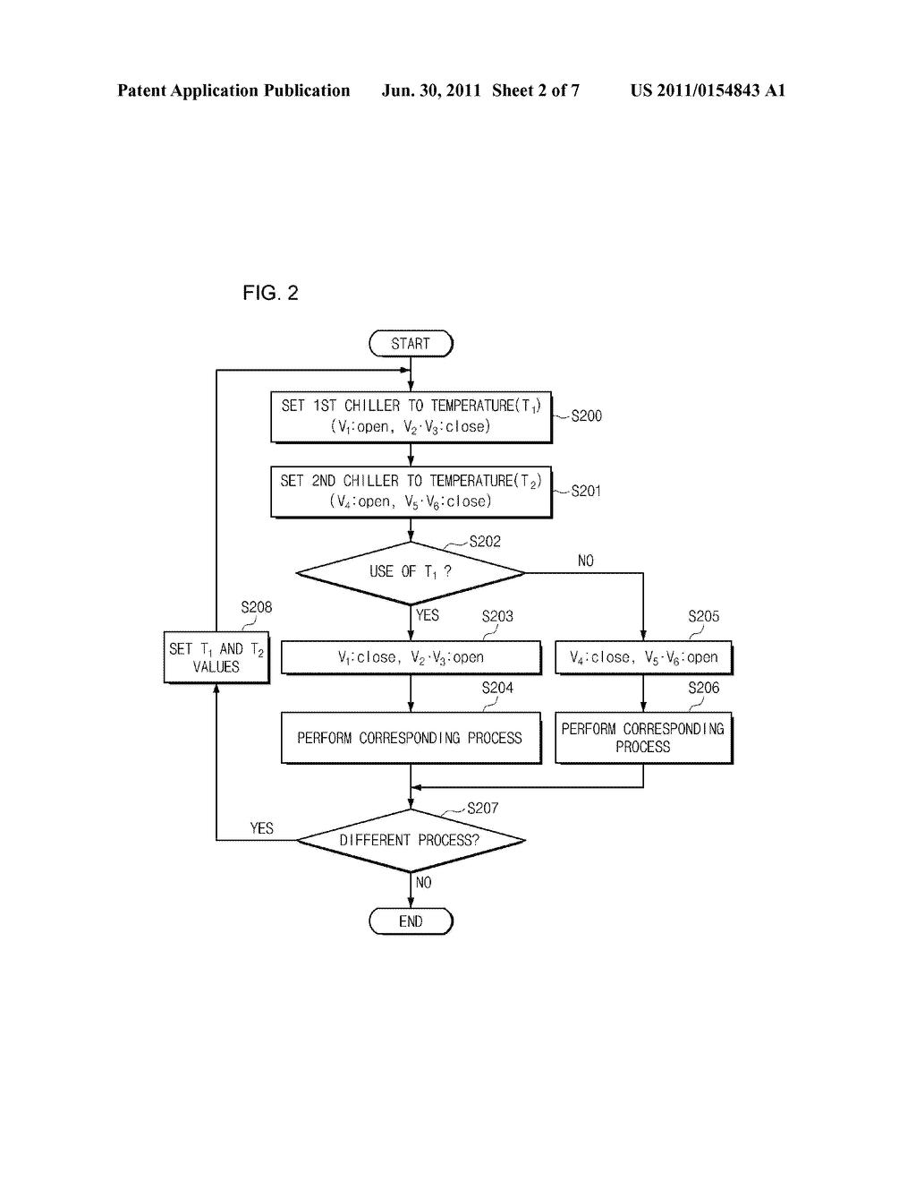 APPARATUS FOR CONTROLLING TEMPERATURE OF ELECTROSTATIC CHUCK COMPRISING     TWO-STAGE REFRIGERANT FLUID CHANNEL - diagram, schematic, and image 03