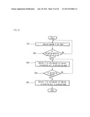 WATER CIRCULATION SYSTEM ASSOCIATED WITH REFRIGERANT CYCLE diagram and image