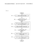 WATER CIRCULATION SYSTEM ASSOCIATED WITH REFRIGERANT CYCLE diagram and image