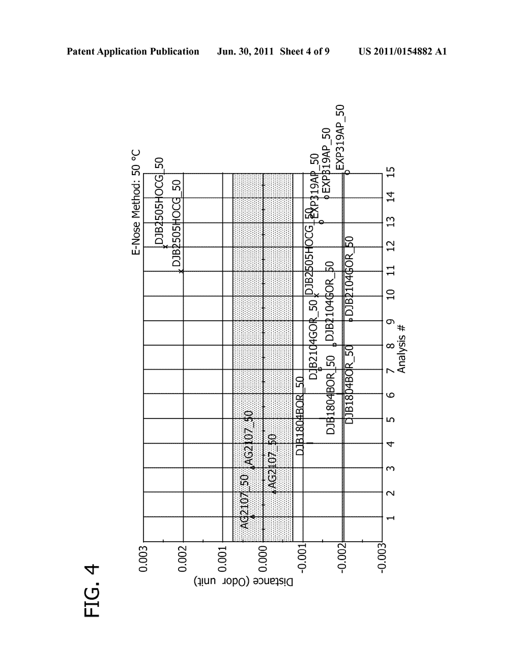 Methods and Systems For Differentiating Soybeans - diagram, schematic, and image 05