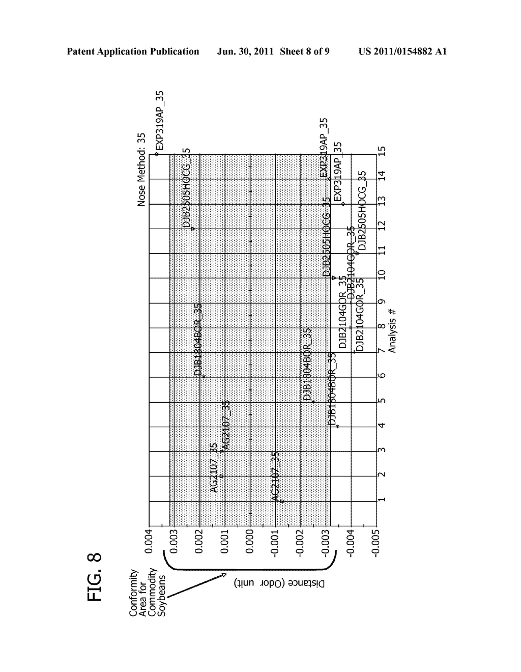 Methods and Systems For Differentiating Soybeans - diagram, schematic, and image 09