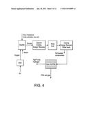 Gas Purification by Adsorption of Hydrogen Sulfide diagram and image