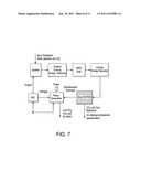 Gas Purification by Adsorption of Hydrogen Sulfide diagram and image