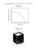 DYE-SENSITIZED SOLAR CELL AND A METHOD OF MANUFACTURING THE SAME diagram and image