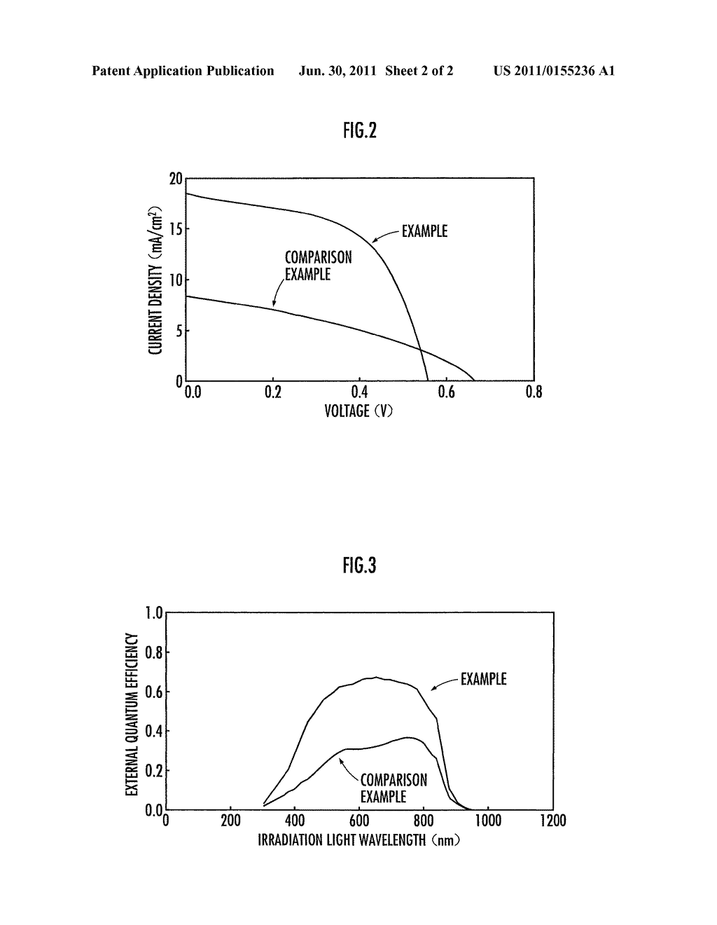 Nanowire Solar Cell and Manufacturing Method of the Same - diagram, schematic, and image 03