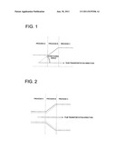 POLARIZING PLATE AND DISPLAY USING THE SAME diagram and image