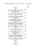 METHOD FOR MAKING A CONCRETE BLOCK diagram and image