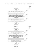 METHOD FOR MAKING A CONCRETE BLOCK diagram and image