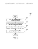 METHOD FOR MAKING A CONCRETE BLOCK diagram and image