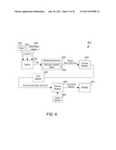 METHOD FOR MAKING A CONCRETE BLOCK diagram and image