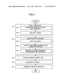 Adhesive Injection Device diagram and image