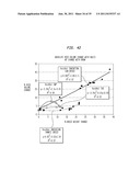 Fabric Crepe And In Fabric Drying Process For Producing Absorbent Sheet diagram and image