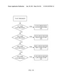 SYSTEM AND METHOD FOR CONTROLLING A FAN UNIT diagram and image