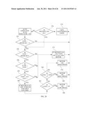 SYSTEM AND METHOD FOR CONTROLLING A FAN UNIT diagram and image