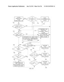 SYSTEM AND METHOD FOR CONTROLLING A FAN UNIT diagram and image