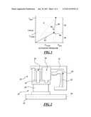 SYNCHRO-LOCK CLUTCH-COMBINATION FRICTION AND MECHANICAL LOCKING CLUTCH diagram and image