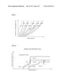 CONTROLLER OF VEHICLE DRIVE UNIT diagram and image