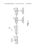 PROCESSING BIOMASS AND PETROLEUM CONTAINING MATERIALS diagram and image