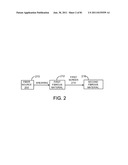 PROCESSING BIOMASS AND PETROLEUM CONTAINING MATERIALS diagram and image