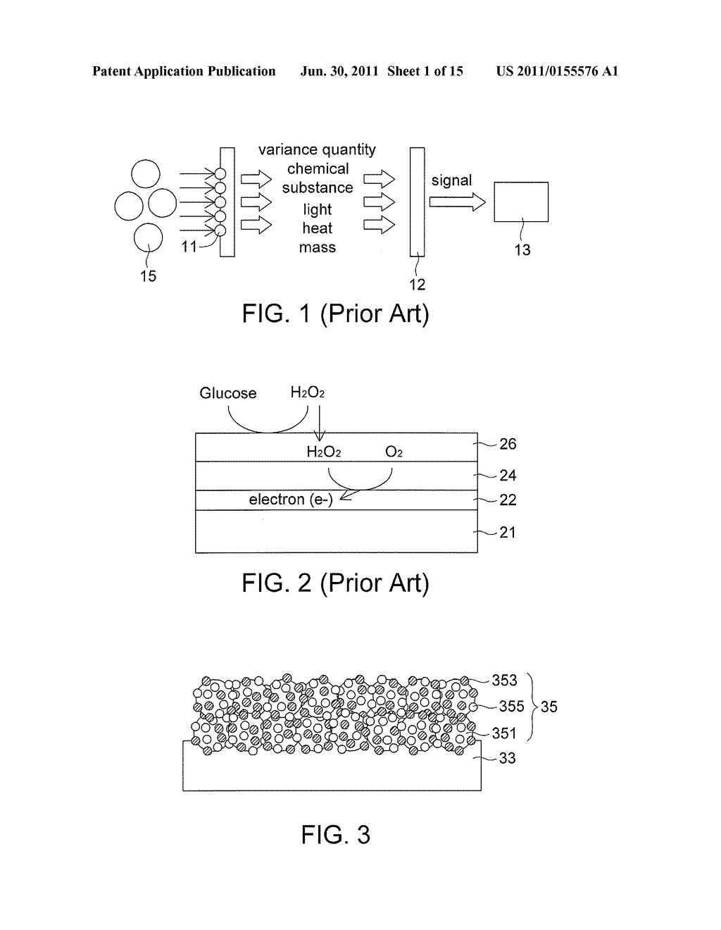 HOMOGENEOUSLY-STRUCTURED NANO-CATALYST/ENZYME COMPOSITE ELECTRODE,     FABRICATING METHOD AND APPLICATION OF THE SAME - diagram, schematic, and image 02