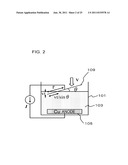 PLATING PROCESS AND MANUFACTURING PROCESS FOR SEMICONDUCTOR DEVICE THEREBY diagram and image