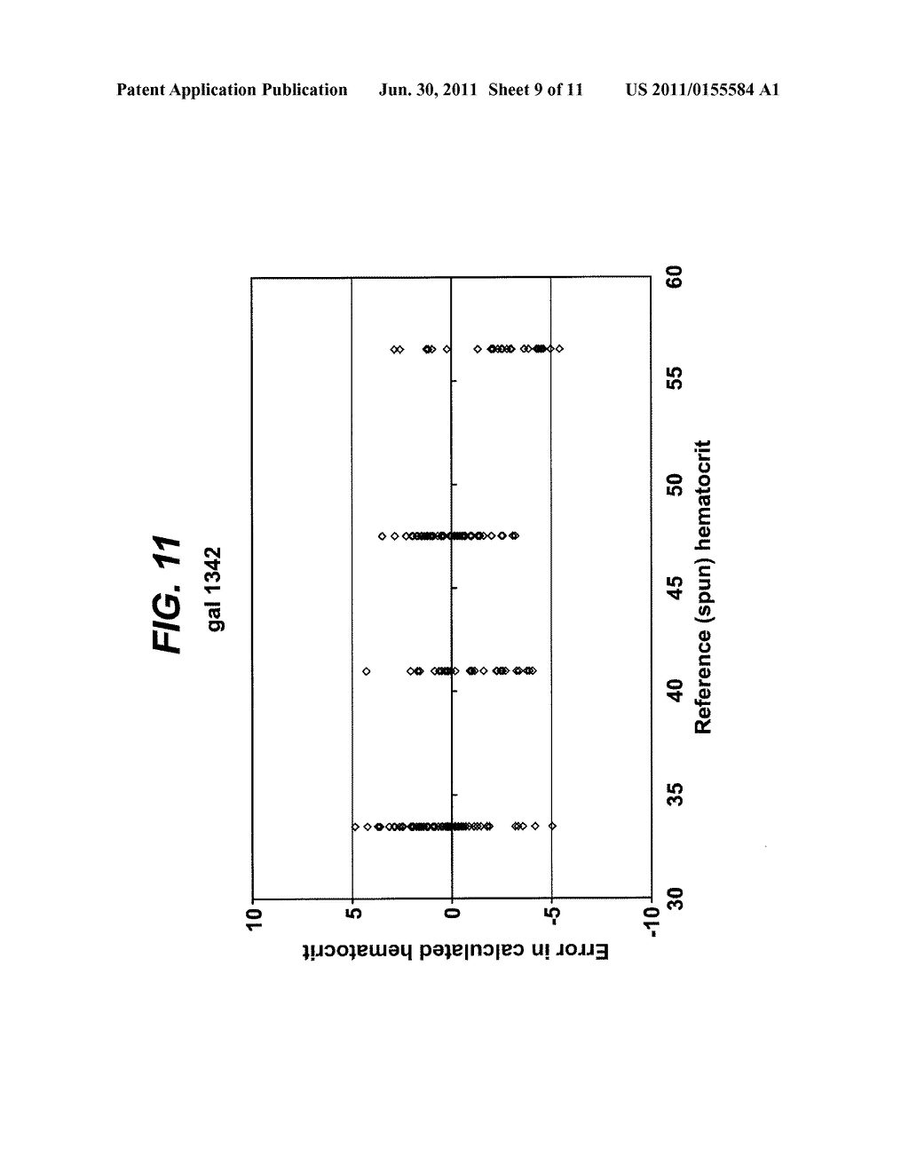 Systems, Devices, and Methods for Measuring Whole Blood Hematocrit Based     on Initial Fill Velocity - diagram, schematic, and image 10