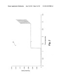 METHOD FOR MEASURING ANALYTE CONCENTRATION IN A LIQUID SAMPLE diagram and image