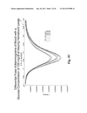 METHOD FOR MEASURING ANALYTE CONCENTRATION IN A LIQUID SAMPLE diagram and image