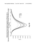 METHOD FOR MEASURING ANALYTE CONCENTRATION IN A LIQUID SAMPLE diagram and image