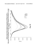 METHOD FOR MEASURING ANALYTE CONCENTRATION IN A LIQUID SAMPLE diagram and image