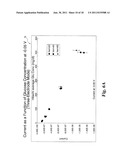 METHOD FOR MEASURING ANALYTE CONCENTRATION IN A LIQUID SAMPLE diagram and image